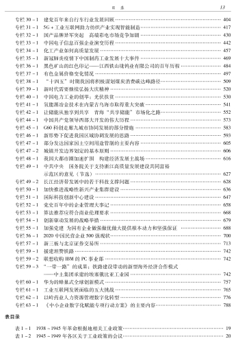 中国工业发展报告（2021）-印刷文件 质检后_20