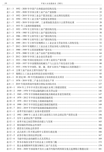 中国工业发展报告（2021）-印刷文件 质检后_21