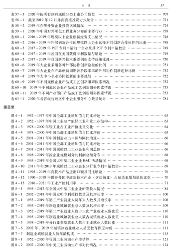 中国工业发展报告（2021）-印刷文件 质检后_24