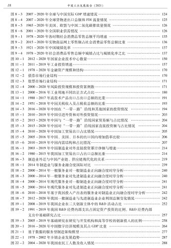 中国工业发展报告（2021）-印刷文件 质检后_25