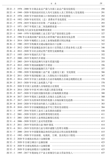 中国工业发展报告（2021）-印刷文件 质检后_26