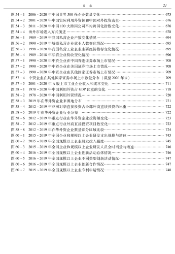 中国工业发展报告（2021）-印刷文件 质检后_28