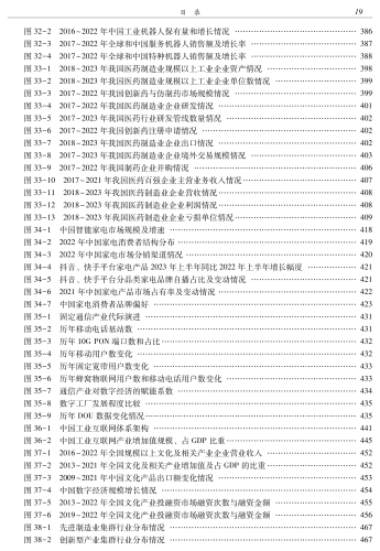 中国工业发展报告(2023)-转曲文件_24